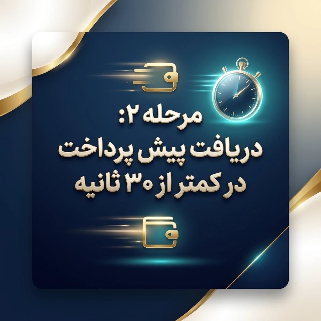 دریافت هزینه دقیق ثبت برند در کمتر از ۳۰ ثانیه